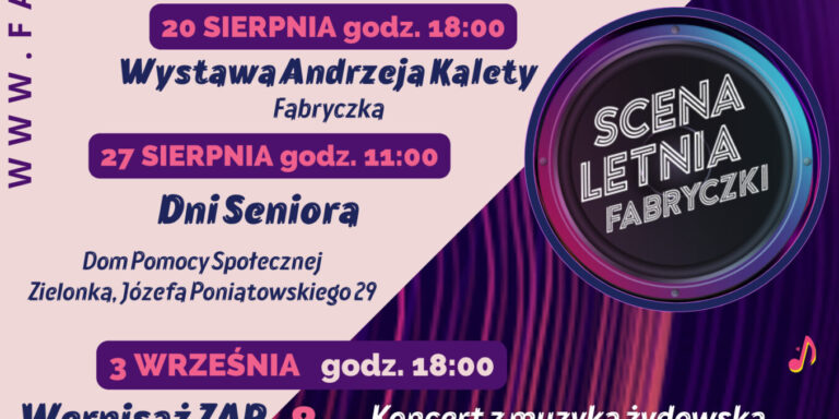 wydarzenia w Fabryczce